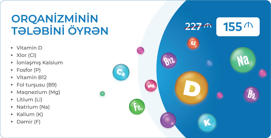 Orqanizmin tələbin öyrən