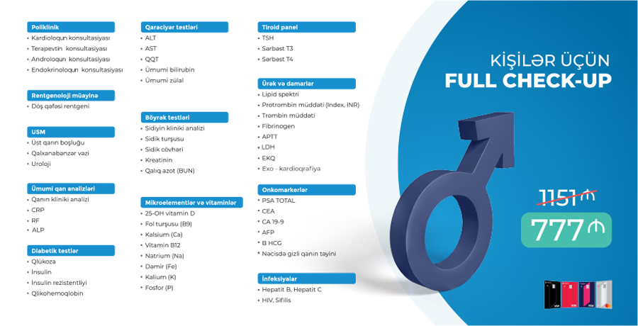 Полный чек-ап пакет для мужчин