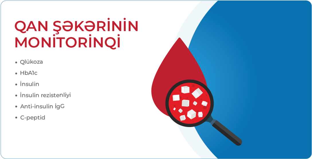 Qan şəkərinin monitorinqi