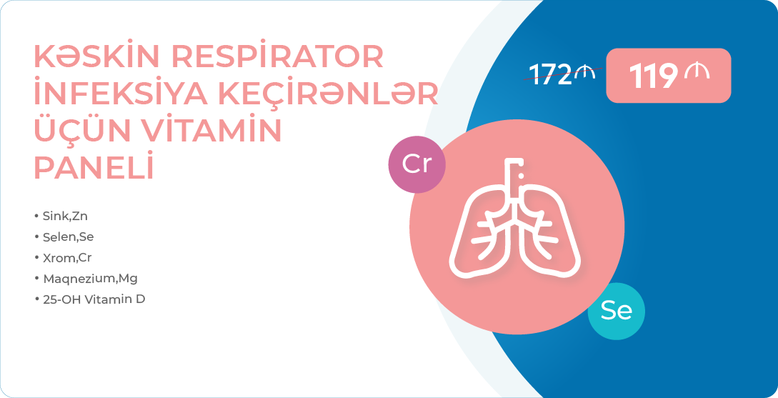Kəskin Respirator İnfeksiyalar Zamanı