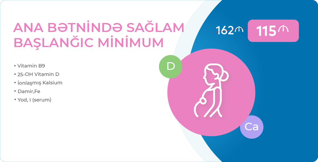 Ana bətnində sağlam başlanğıc (minimum)